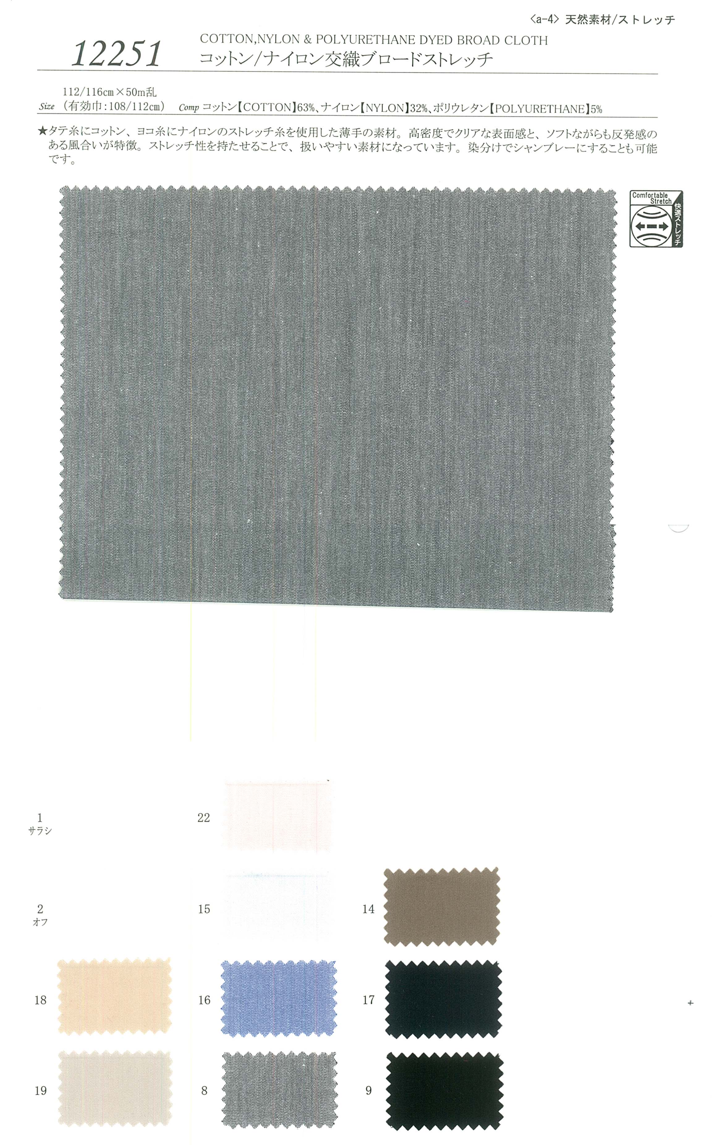 2016春夏 GAS【伊】青 コットン ストレッチ MITCH ウォッシュ ダメージ 加工デニム ハーフ パンツ ショーツb569*in32新品